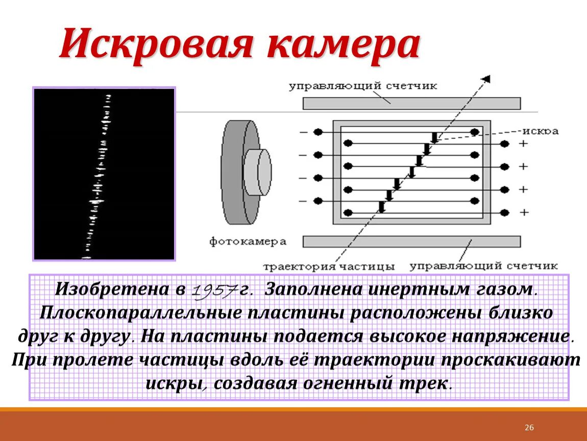 Искровая камера принцип действия. Искровая камера схема. Искровая камера достоинства и недостатки. Искровая камера частицы.