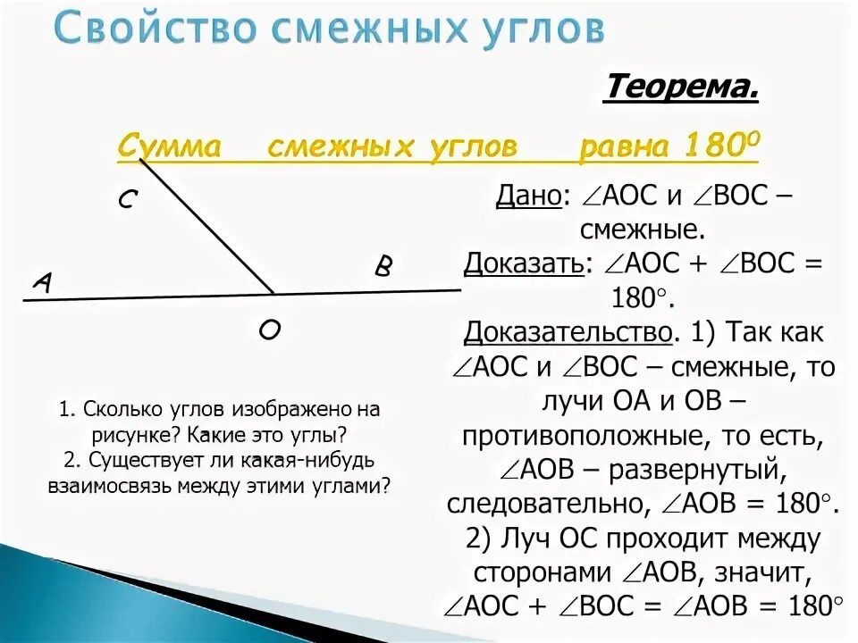 Доказать свойства смежных углов. Теорема смежных углов 7 класс доказательство. Теорема о сумме смежных углов 7 класс. Доказательство теоремы о смежных углах 7 класс геометрия. Теорема о смежных углах 7 класс геометрия.