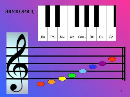 Гамма музыкальных нот 8