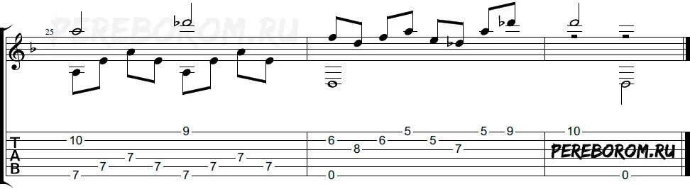 Табы гравити фолз на 1 струне. Гравити фолз на укулеле табы. Ноты для гитары гравити фолз. Табы для гитары гравити фолз для начинающих. Гравити фолз на гитаре табы.