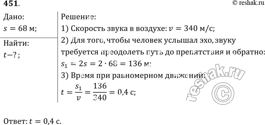 Расстояние до преграды отражающей звук 68. Расстояние до преграды отражающей звук 68 м через какое время. Скорость звука в воздухе 340 м/с. Расстояние через скорость звука.