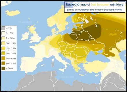Европейская распространение