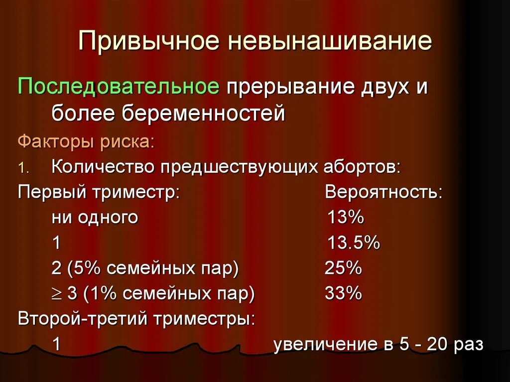 Привычное невынашивание код мкб. Привычное невынашивание. привычное невынашивание беременности. факторы риска прерывания беременности. привычная потеря беременности.