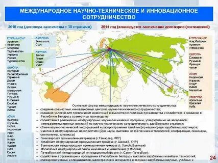Техническое сотрудничество