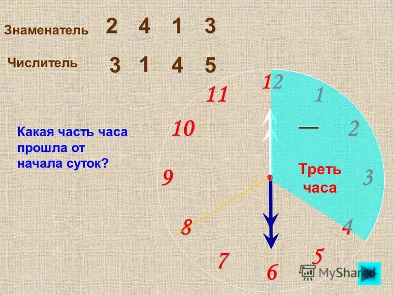 Треть суток составляет