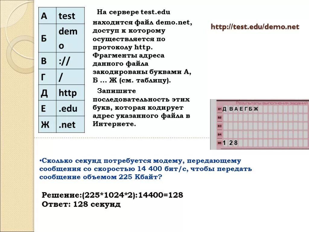 На сервер Test edu находится файл. На сервере Test.edu находится файл Demo.net доступ к которому. Доступ к которому осуществляется по протоколу FTP. На сервере Test edu находится файл Demo.