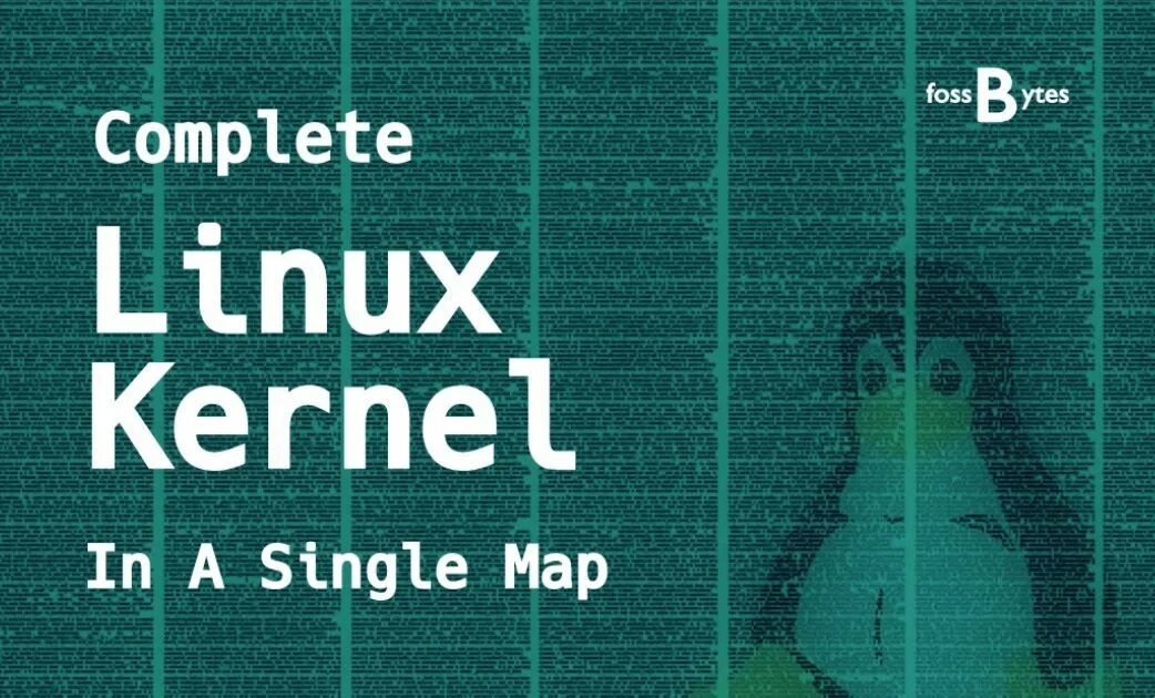 Compile kernel. Linux Kernel Map. Linux Kernel книга. Interactive Linux Kernel Map. Interactive Linux Kernel Map по русски.