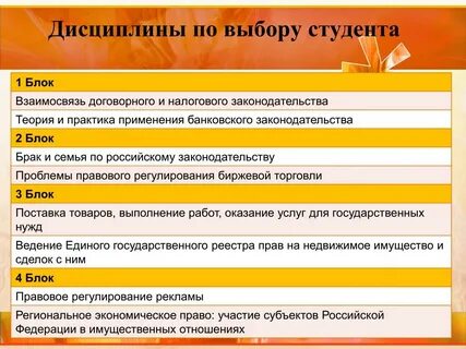 Дисциплины по выбору