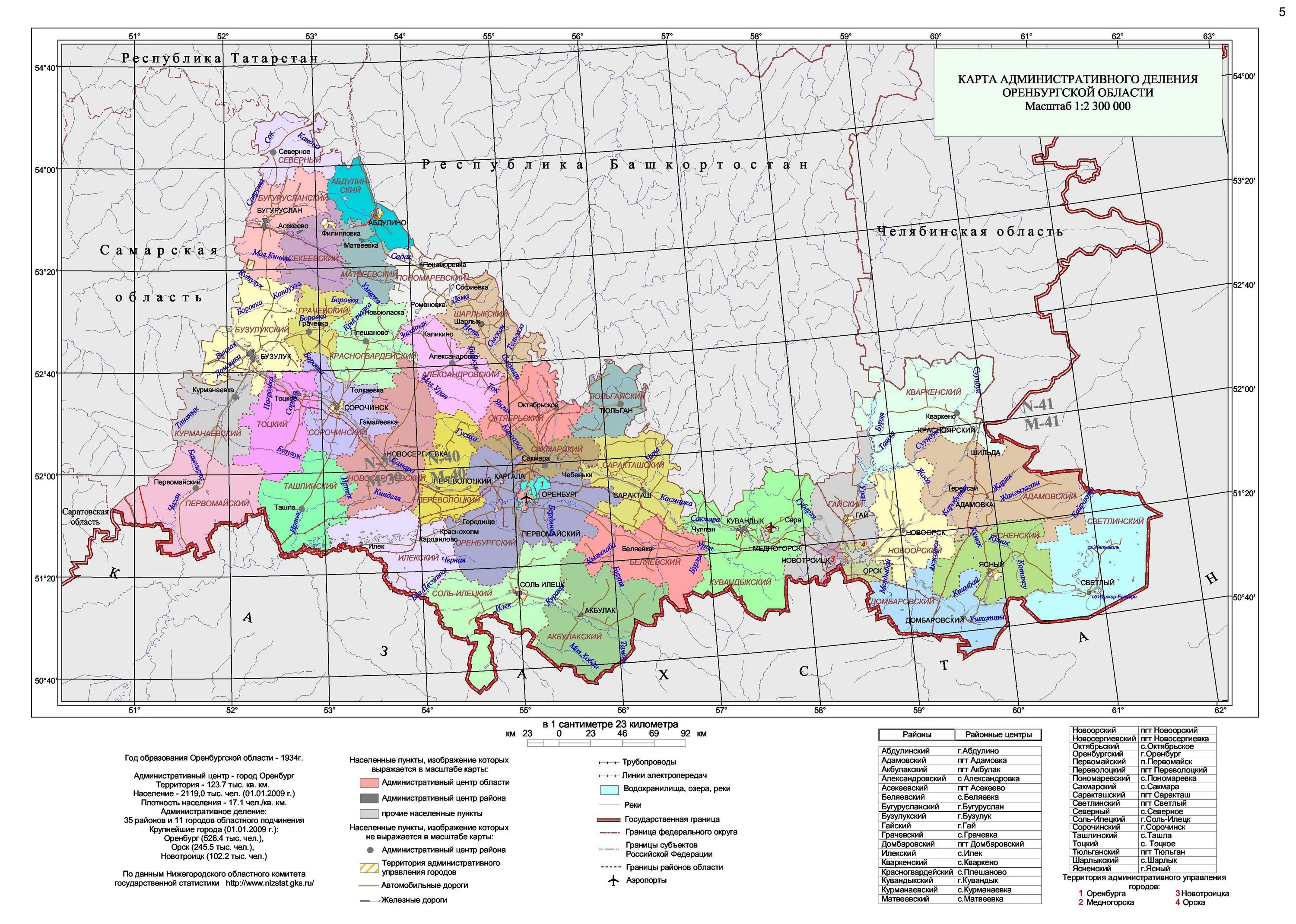 Оренбургская область на карте россии с городами. Карта административного деления Оренбургской области. Оренбургская обл на карте с районами. Карта Оренбургской области с городами и районами. Карта Оренбургской области с районами.