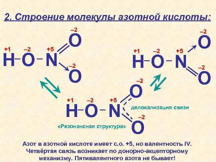1 молекула двухатомного азота. Азотная кислота структура формула. hno3 строение молекулы. структурная молекула азотной кислоты. строение молекулы азотной кислоты.