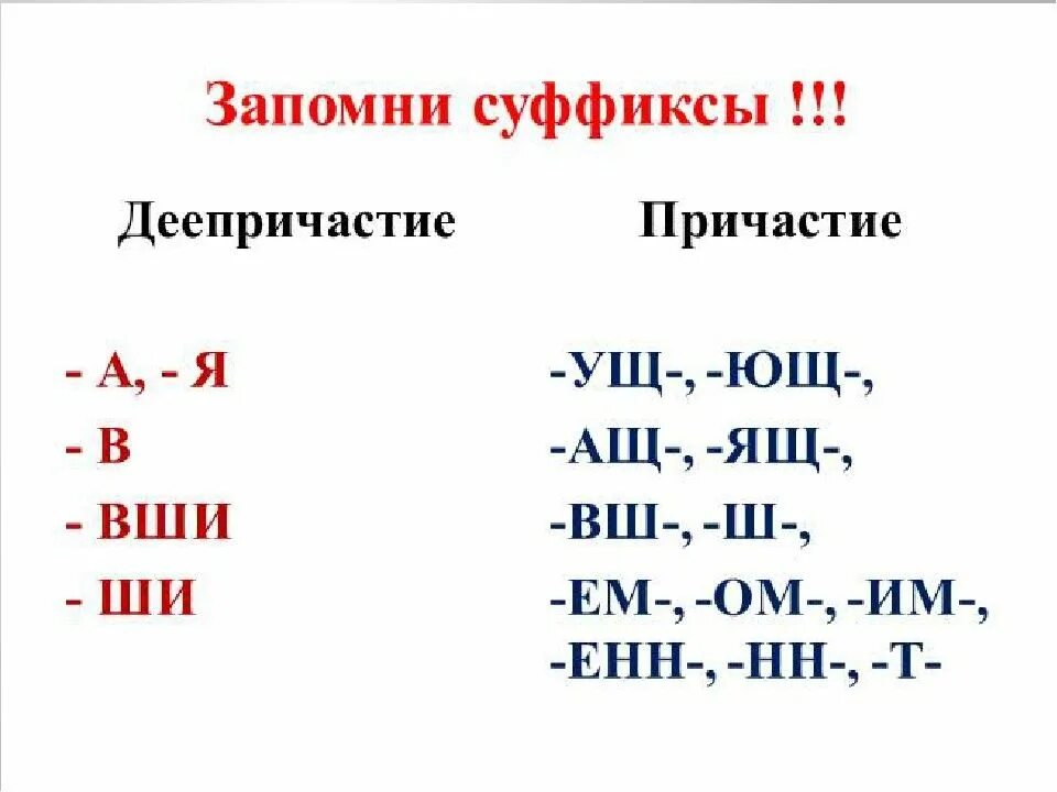 Причастие оборот суффиксы. Суффиксы причастий и деепричастий. Причастие и деепричастие окончания и суффиксы. Суффиксы причастий и деепричастий таблица. Суффиксы деепричастий в русском языке таблица.