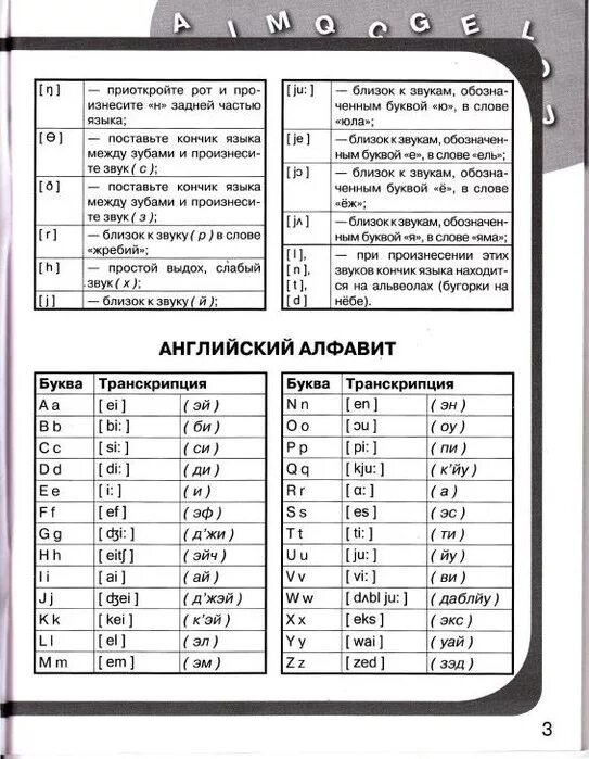 Буквенная транскрипция. Как читается транскрипция в английском языке. транскрипция английских букв и звуков таблица. произношение английских звуков. английский транскрипция и произношение.