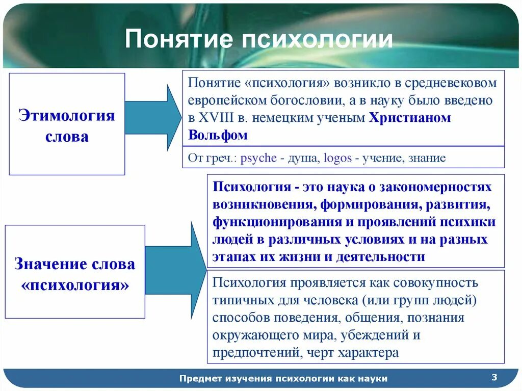 Психофизиологические концепции. Предмет психофизиологии. Предмет и задачи клинической психофизиологии. Психофизиология предмет изучения. Психология понятие изучить