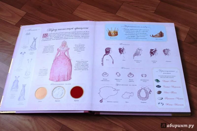 Как стать принцессой книга. Энциклопедия как стать принцессой. как стать принцессой книга для девочек.