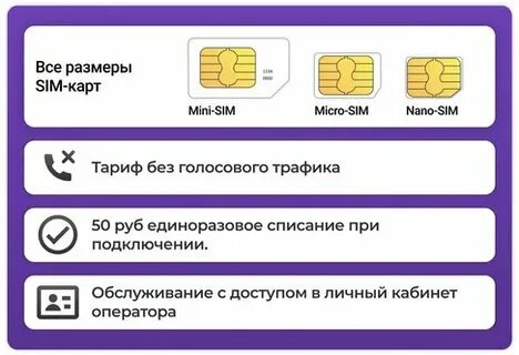 Код для раздачи интернет на симке миранда