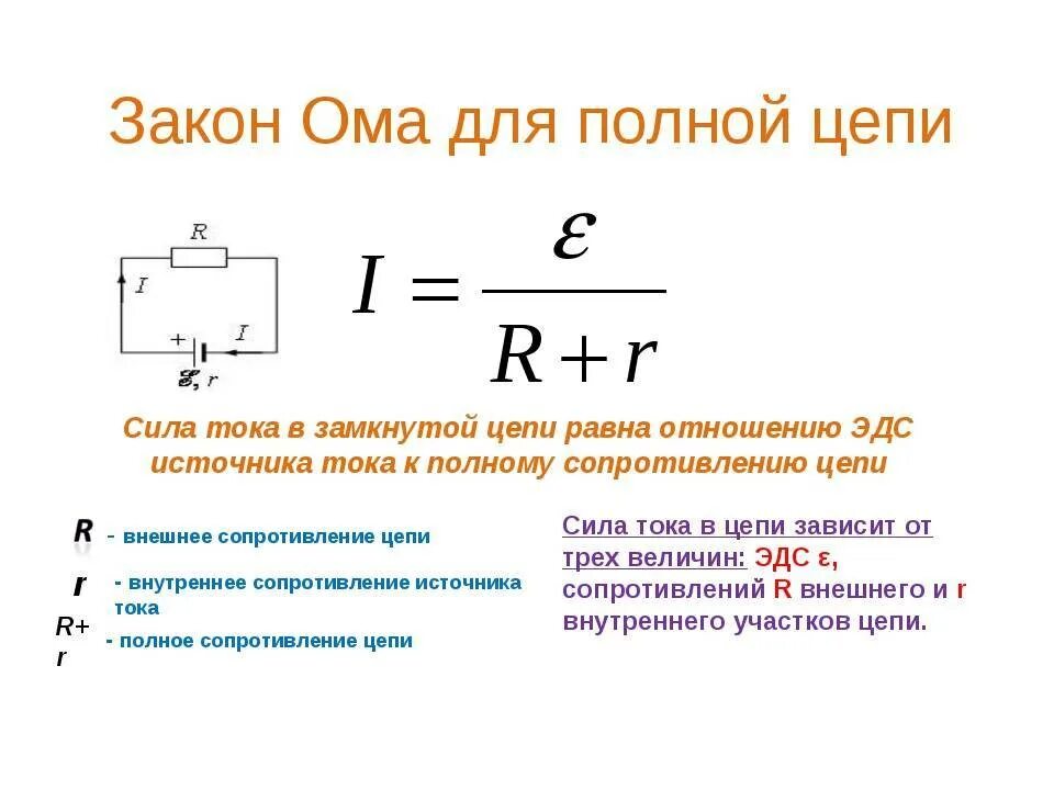 Закон Ома для полного участка цепи. Закон Ома для полного участка цепи формула. Закон Ома для участка цепи и полной цепи формула. Закон Ома для участка цепи и для полной цепи. Формула тока для полной цепи