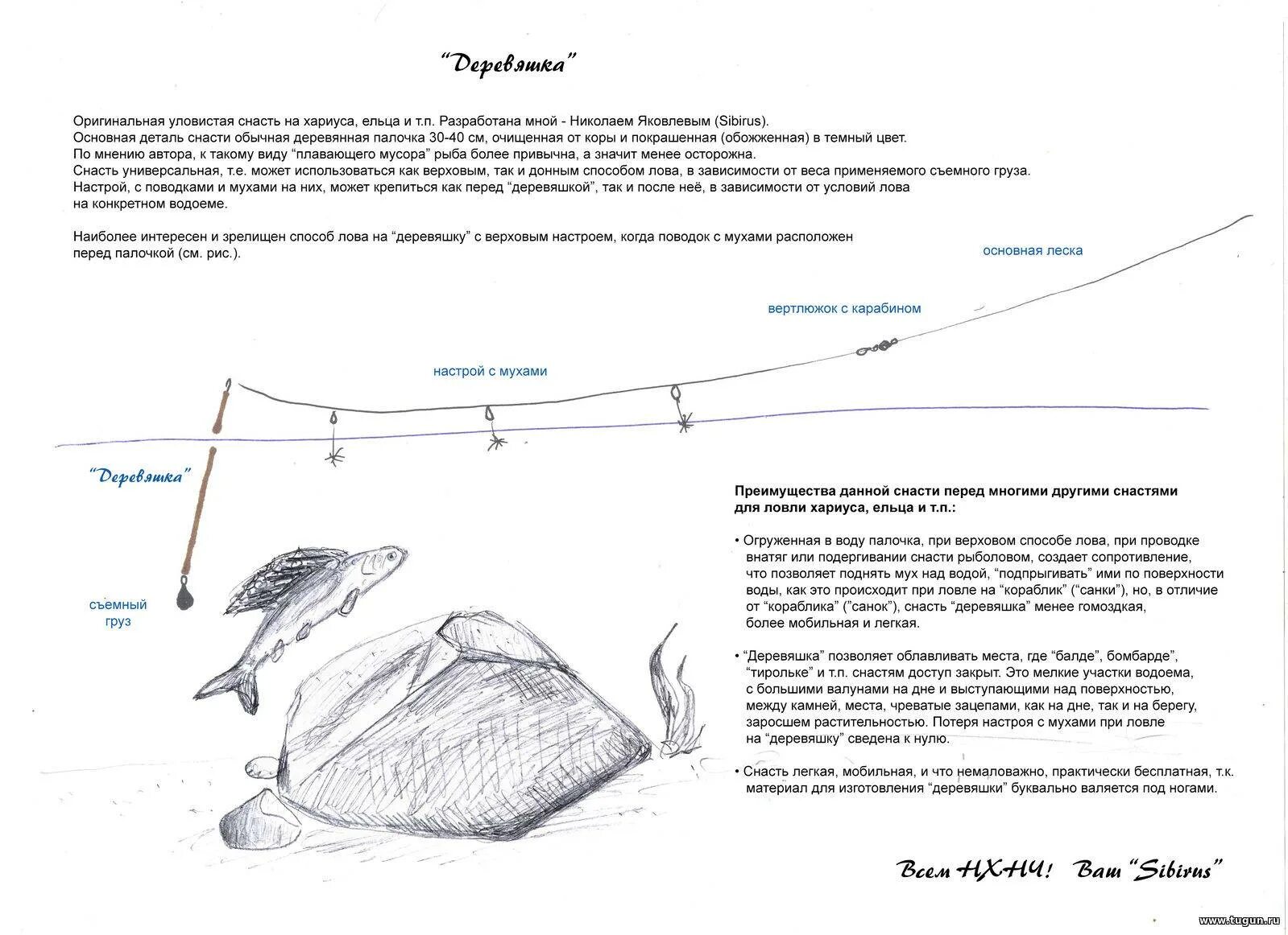 Какая леска на хариуса. Верховая балда для ловли хариуса. верховой настрой на хариуса схема. снасти для ловли хариуса. снасть верховая для ловли хариуса схемах.