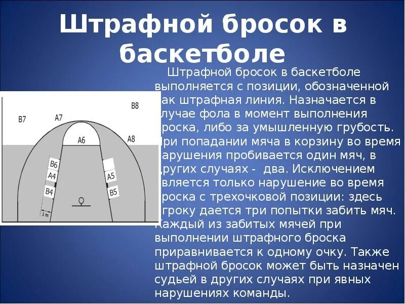 Штрафной бросок в баскетболе оценивается в. Штрафной бросок в баскетболе оценивается в