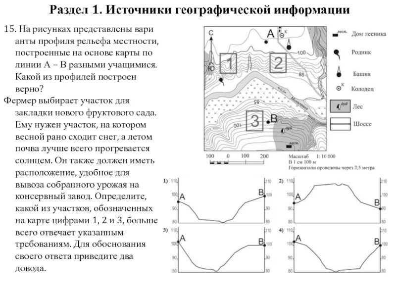 Постройте профиль по линии а б. Профиль рельефа местности. Варианты профиля рельефа. Построение профиля местности. Построение профиля рельефа местности.