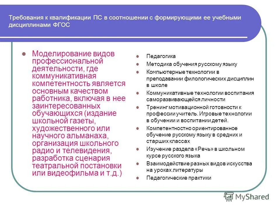 стандарты высшего педагогического образования. стандарты высшего образования. фгос высшего профессионального образования. государственном стандарте высшего профессионального образования. нормативные рекомендационные документы.