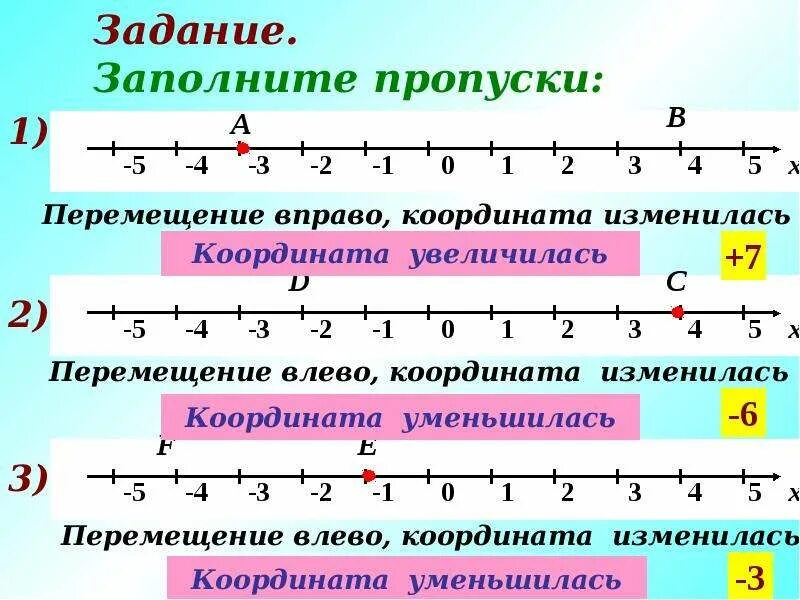 Изменение величин 6 класс виленкин. Изменение величин 6 класс. Изменение величин 6 класс математика. Изменение величин 6 класс правило. Задания по теме изменение величин 6 класс.