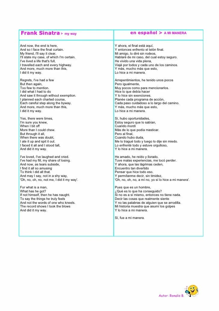 Фрэнк Синатра my way текст. Фрэнк Синатра my way перевод. Фрэнк Синатра текст. Frank Sinatra my way текст песни. Песня фрэнка синатры на русском языке