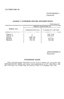 Песок технические условия