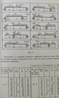 Реакция двухопорных балок