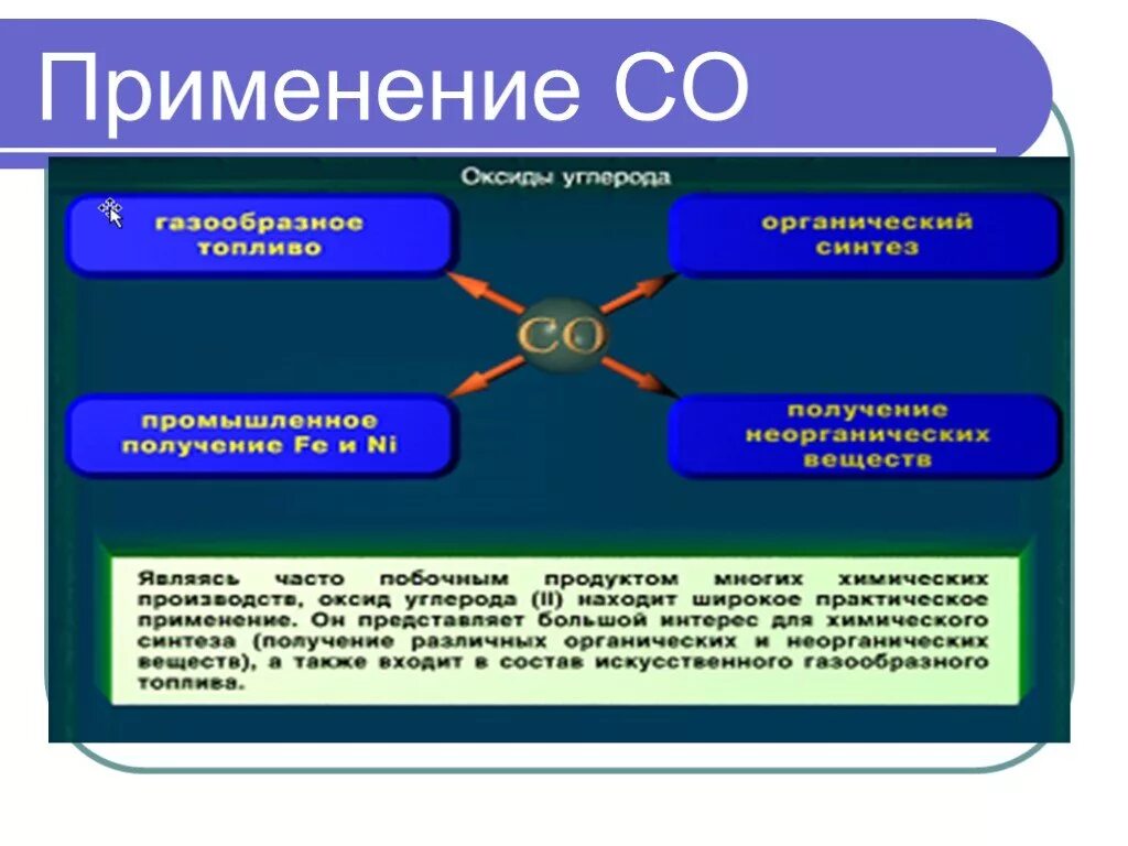 Углекислый газ в быту. Применение. Оксид углерода применяется для. Применение уксила угледрода 2. Применение co.