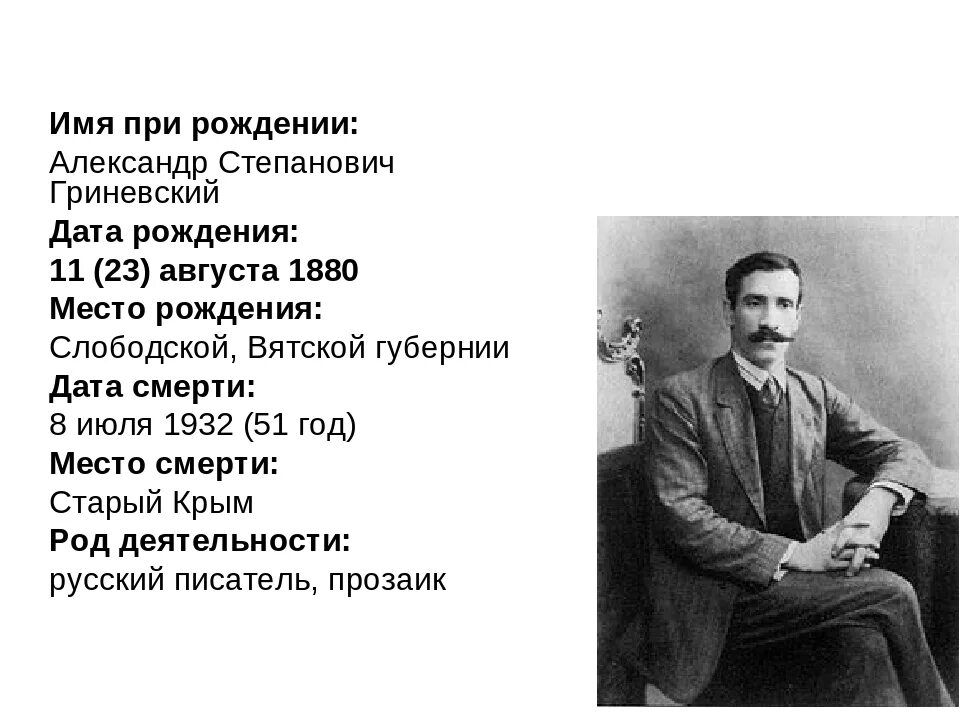 сообщение о жизни и творчестве а грина