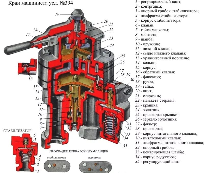 Кран машиниста усл.394 (395). Кран машиниста усл 395. Редуктор и стабилизатор крана машиниста 395. Возбудительный клапан крана машиниста 395. Номер 4.395