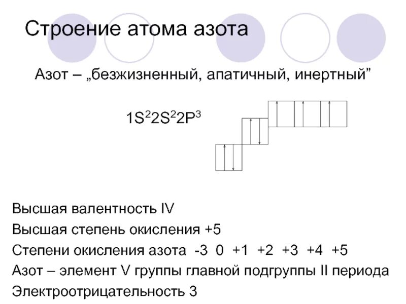 Валентные возможности атомов. Максимальная валентность азота. Максимальная валентность атома азота. Строение атома азота валентность. Азот строение атома степени окисления.