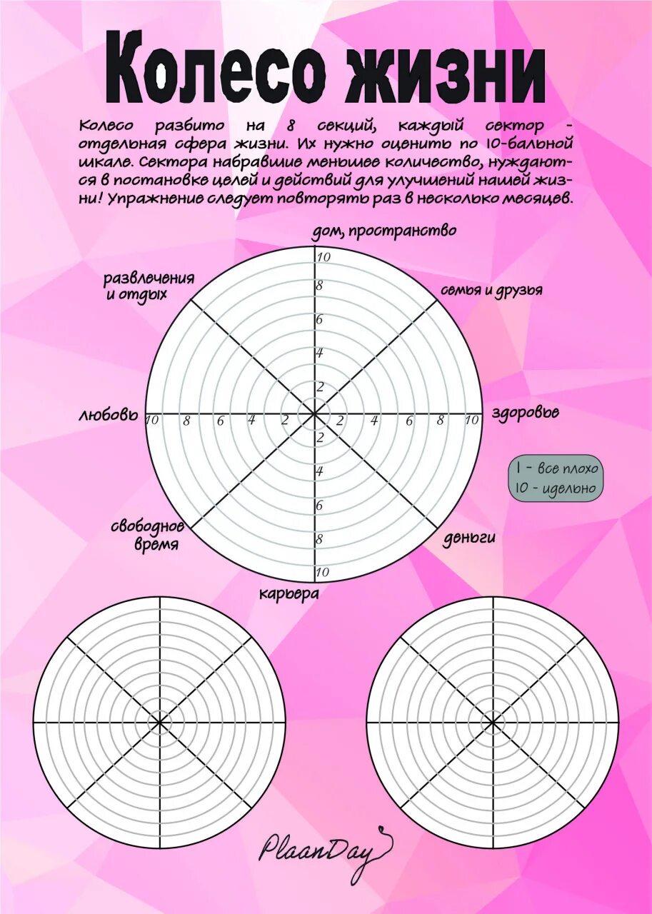Ежемесячные дела. Чек лист жизни. Колесо баланса. Чек лист колесо жизненного баланса. Чек лист психология.