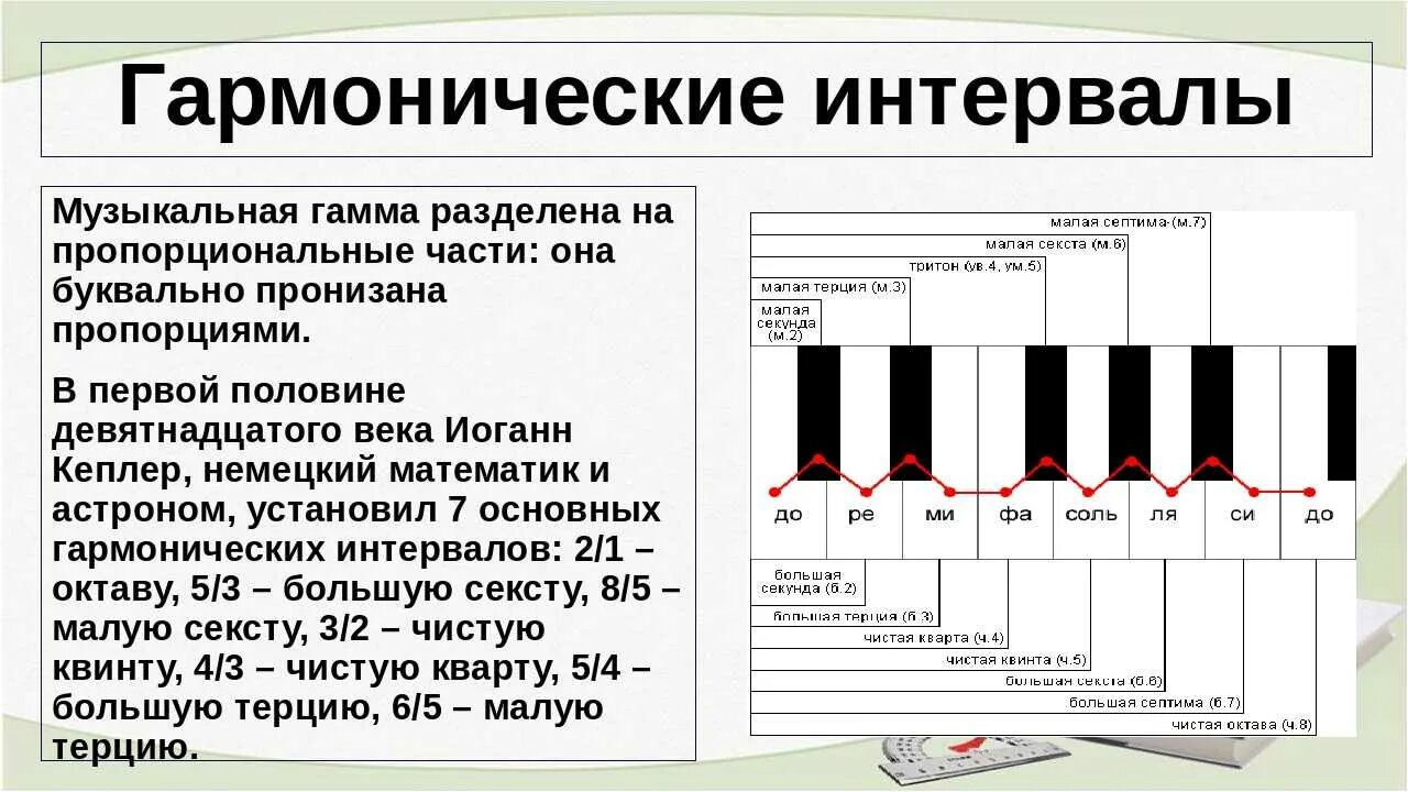 Октава терция. Интервалы в Музыке. Нотные интервалы. Музыкальные интервалы таблица. Интервалы нот в Музыке.