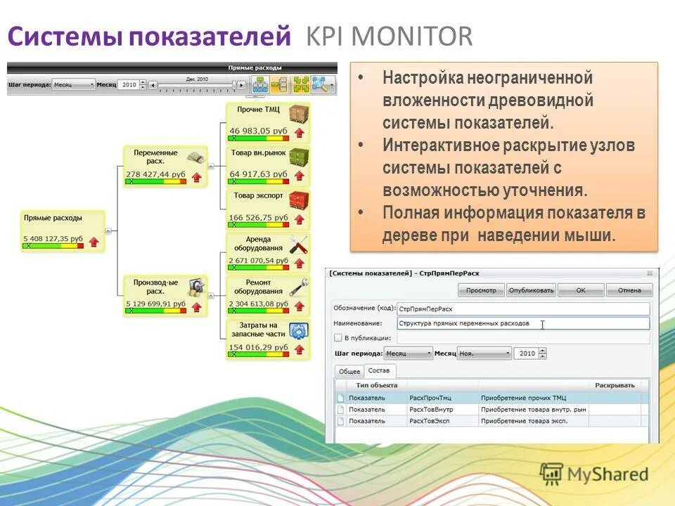 программа слежения за питание. возможности приложения темы. возможности приложения темы. мониторинг торговых точек. возможности приложения темы.