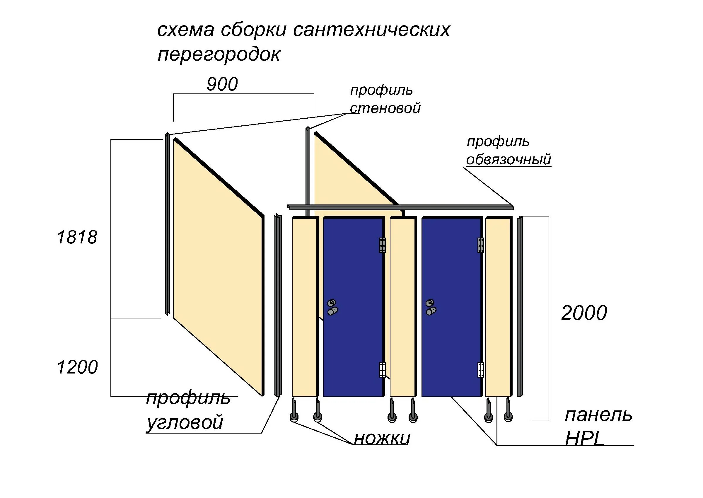 Сантехнические перегородки из HPL чертеж. Схема сборки сантехнических перегородок. Схема монтажа сантехнических перегородок. Сантехнические перегородки из сэндвич панелей толщиной 60 мм. Схема сборки кабинки для голосования