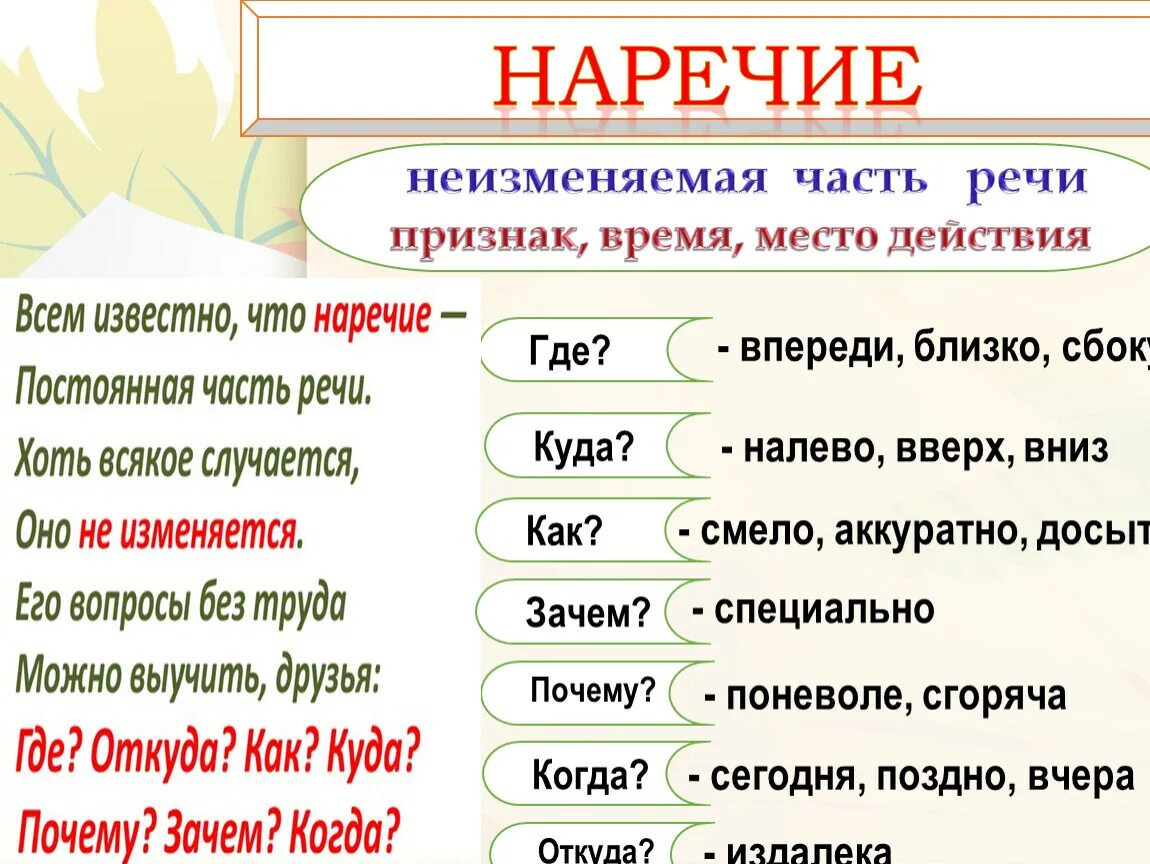 Наречие. Наречие примеры 4 класс. Куда наречие. Все вопросы наречия.