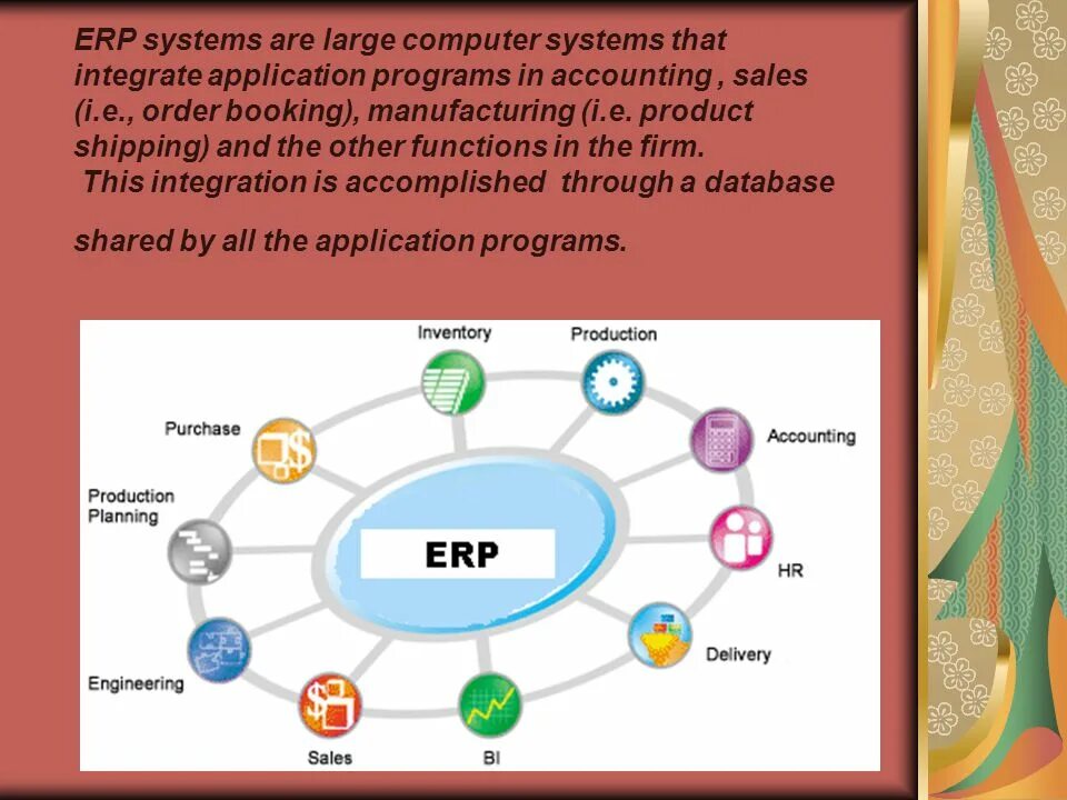 Состав erp системы s2. ERP-система. Структура ERP системы. ERP система как переводится. Enterprise resource planning System перевод на русский.