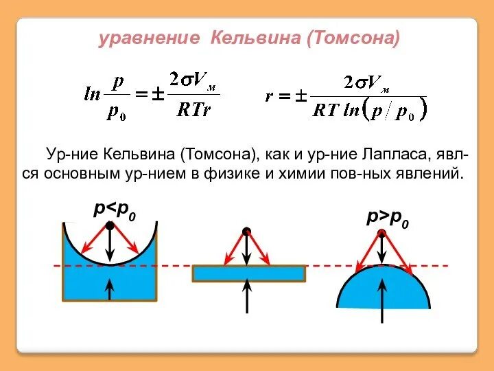 Следствия из уравнения термодинамики. Абсолютная шкала температур формула. Формула томсона кельвина. Уравнение кельвина. Уравнение томсона кельвина.