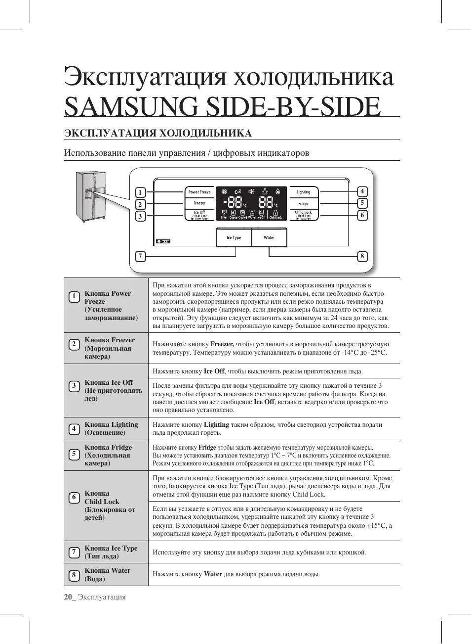 Rl33ebms samsung. Холодильник самсунг rt30g. Rt30gcsw холодильник. Samsung rl33. Инструкция к холодильнику самсунг но фрост.