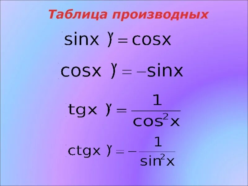 Y 2 cosx производная функции. Y cos x производная функции. Sin x cos x производная. Производная cos x. 2 log sinx cosx