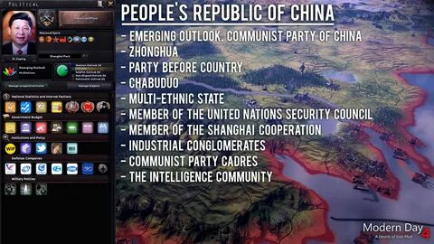 Hearts of iron 4 мод на современность