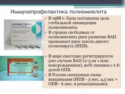 Живая вакцина от полиомиелита