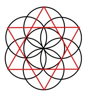 File:Sacred shape, genesis.jpg - Wikimedia Commons