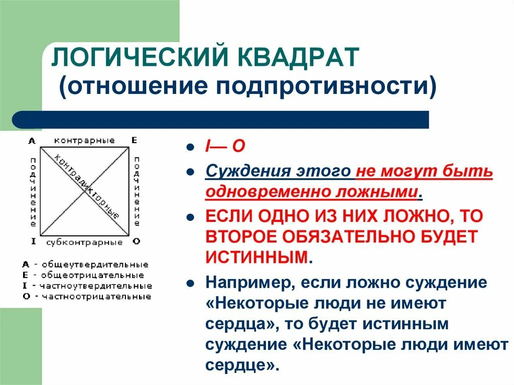 Способы преобразования суждений. Выводы по логическому квадрату. Логический квадрат. Логический квадрат суждений. Логический квадрат примеры.