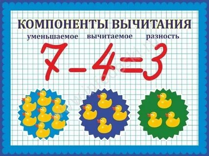 Элементы сложения вычитания умножения деления