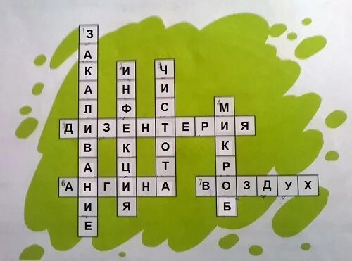 кроссворд на тему заболевания жкт. инфекция кроссворды. кроссворд по теме инфекционные заболевания. кроссворд на тему вис. кроссворд на тему инфекционные заболевания с ответами.