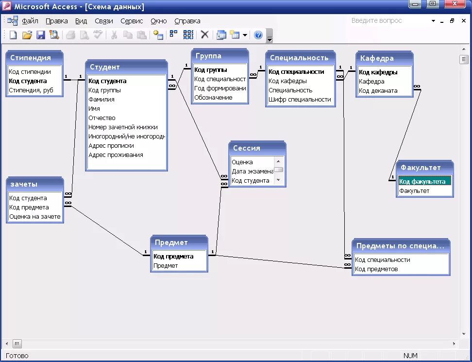 Базы данных access схемы связи. БД access студентов схема. Er модель базы данных деканат. Построение схемы базы данных.