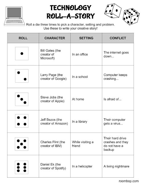 Roll the dice. Roll the dice game. Roll the dice Worksheets. Roll a story.