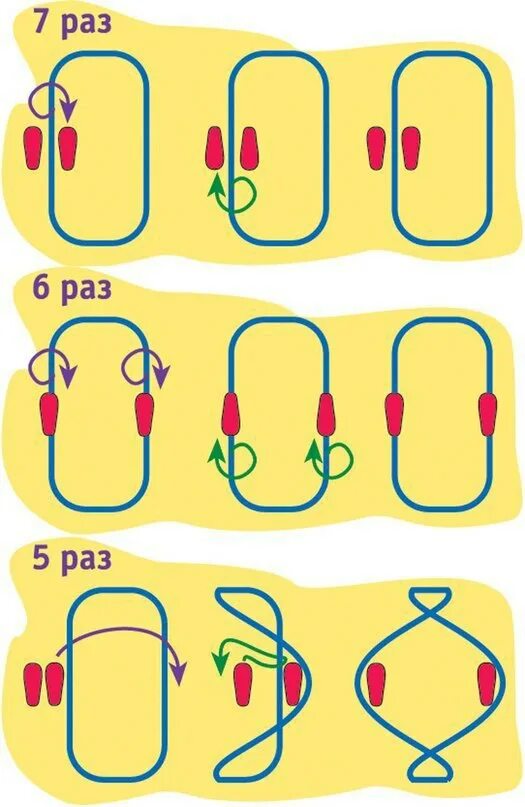 Правила игры в резиночку на ногах. Игра прыгать резиночку схема. Комбинации для игры в резиночку. Как прыгать через резиночку схема. Схема прыганья в резиночки.